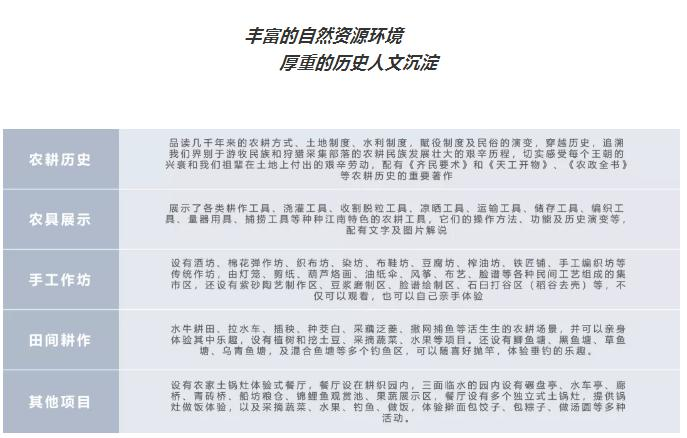 上海立洋学府