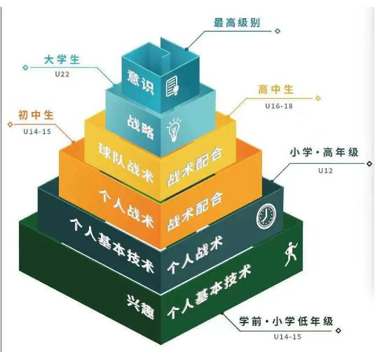 北京汇佳冰球队