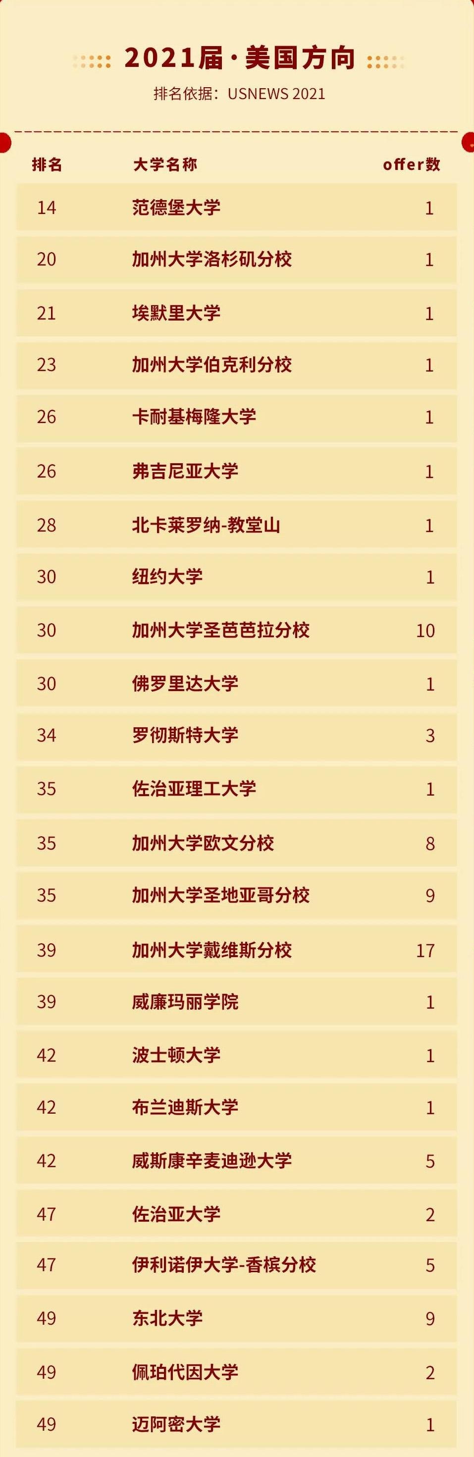美国.jpg