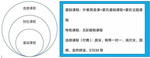 课程2.jpg