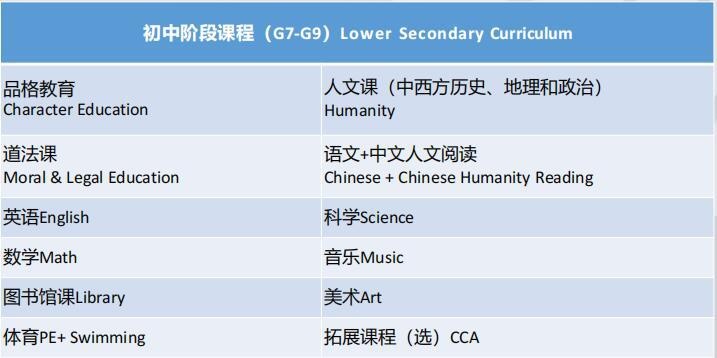 耀华国际教育学校北京校区