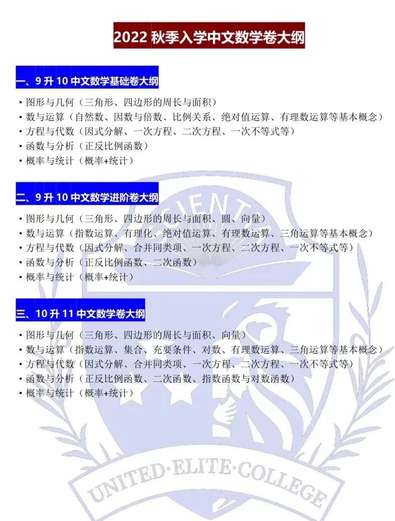 上海UEC学校2022秋季入学中文数学卷大纲.jpg
