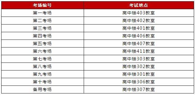 考场编号与考试教室.jpg
