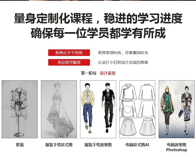 服装设计课程