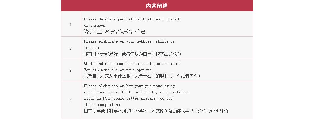 上海诺科学校