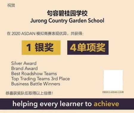 句容碧桂园学子斩获ASDAN商赛团队银奖和多个单项奖.jpg