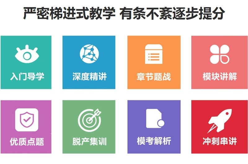 济南二级建造师培训：备考需养成的做题习惯