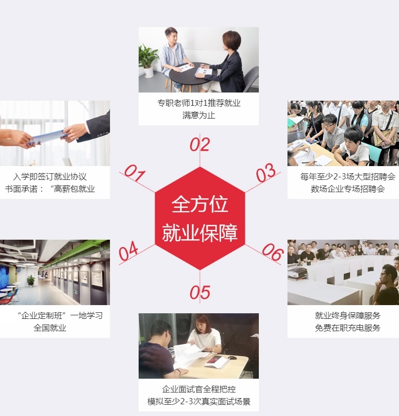 上海方案设计培训