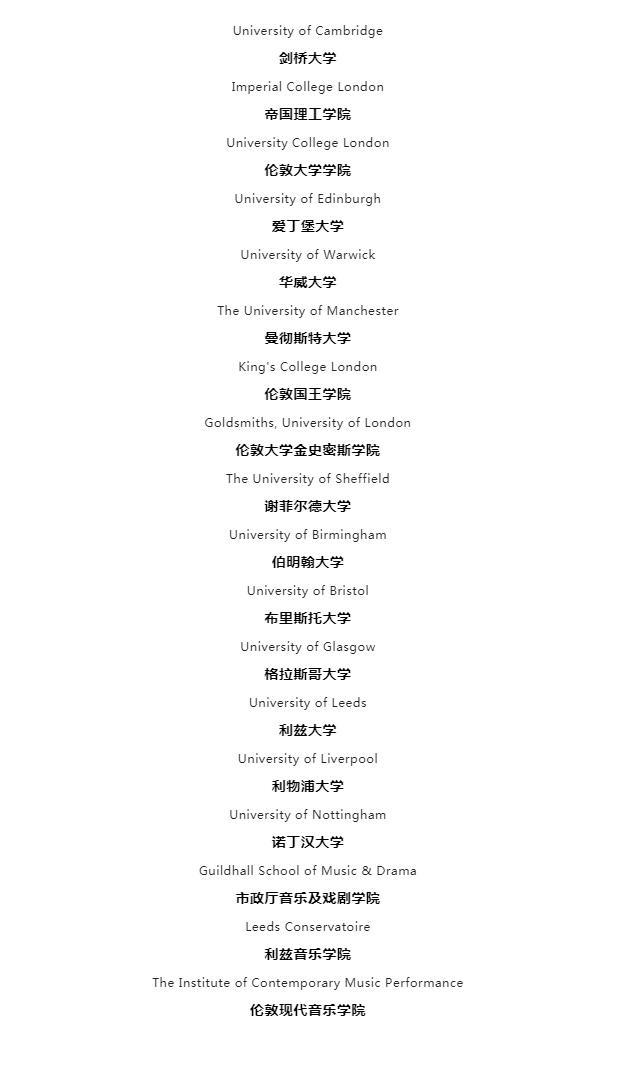昆山康桥学校录取院校