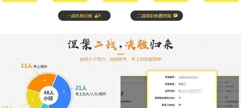 再战考研_2020考研_二战决胜归来_03