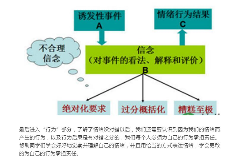 深圳瑞得福學校