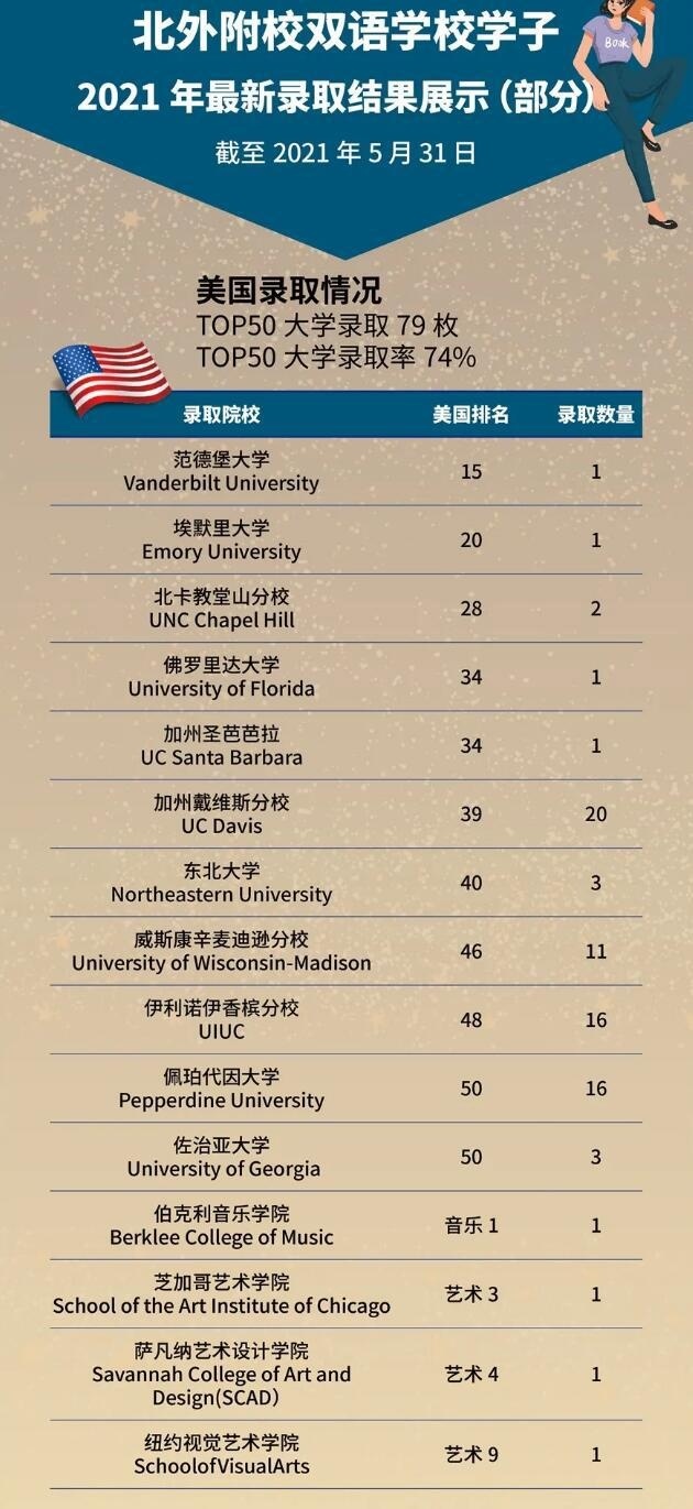 北外附校双语学校