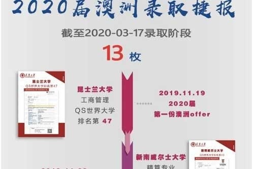 天津大学哈珀教育