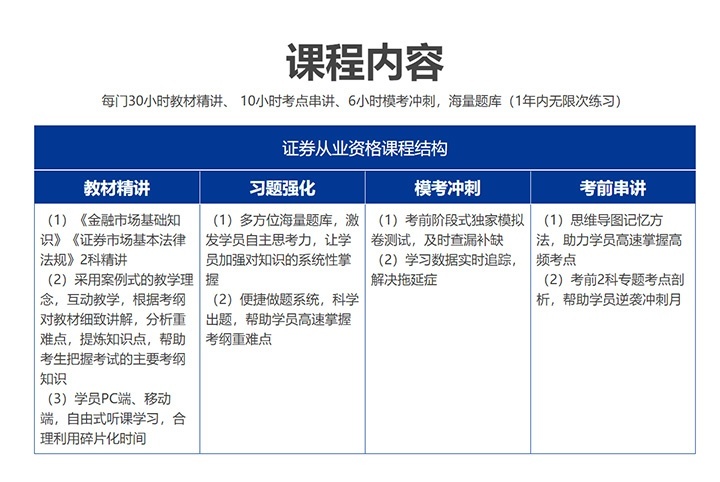 证券从业
