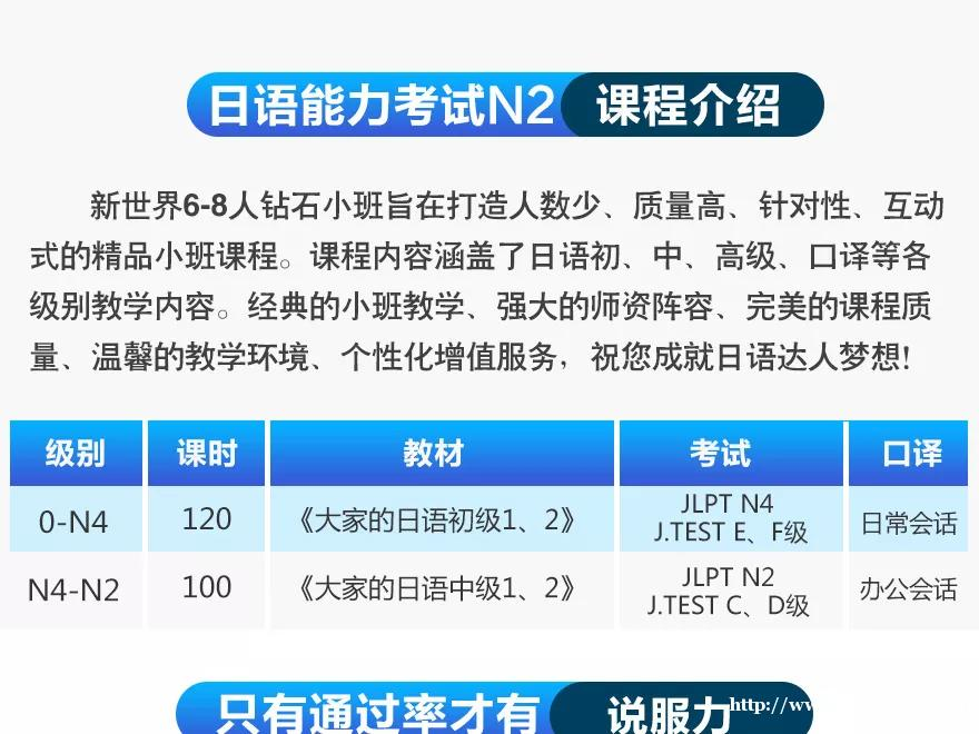 上海日语等级考试培训外教小班 暑假日语0-N2钻石小班