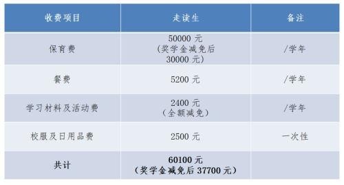 湖州帕丁顿双语学校幼儿园学费