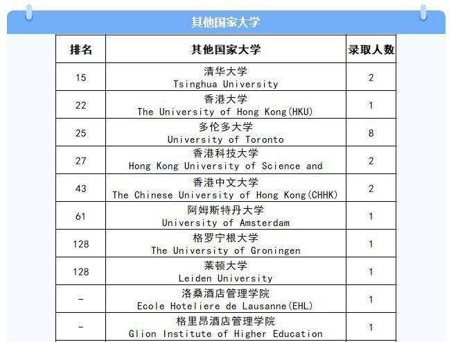 北京德威英国国际学校
