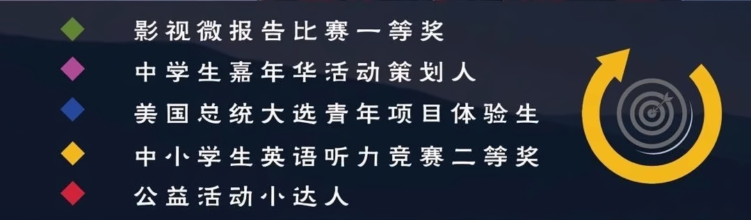 学生介绍.jpg