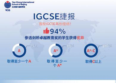 北京耀中国际学校亦庄校区