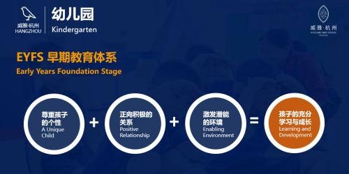 杭州威雅学校幼儿园教育体系