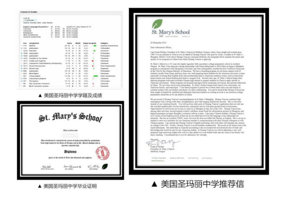 新东方圣玛丽