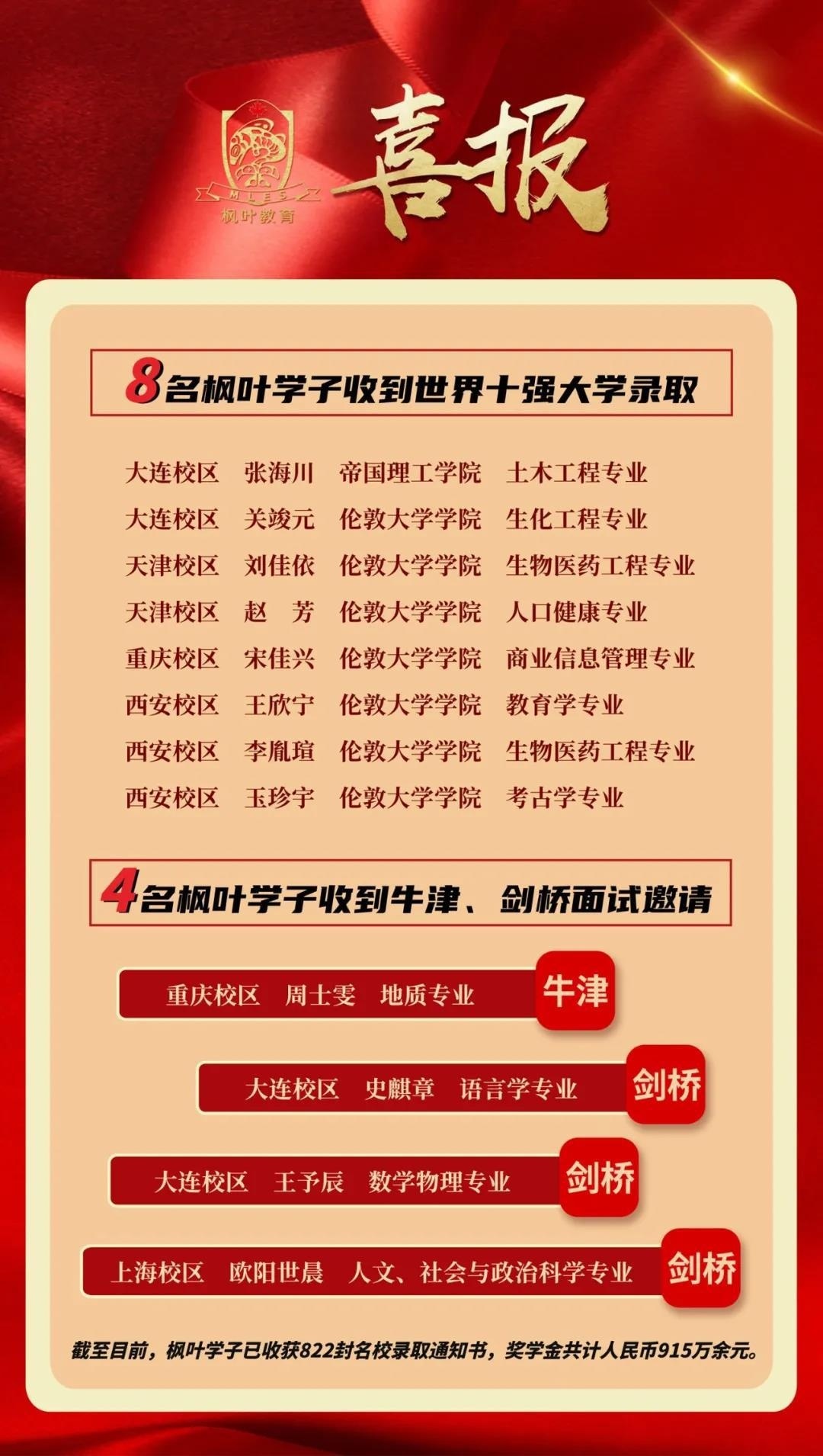 大连枫叶国际学校