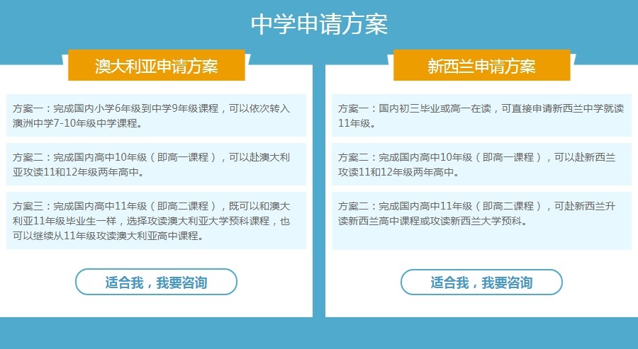 上海澳洲留学培训学校