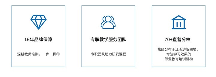 专注学习效果