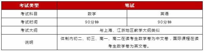 考试科目.jpg