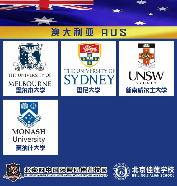 北京四中国际课程佳莲校区升学情况-澳洲方向