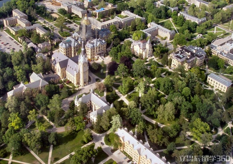 澳大利亚圣母大学
