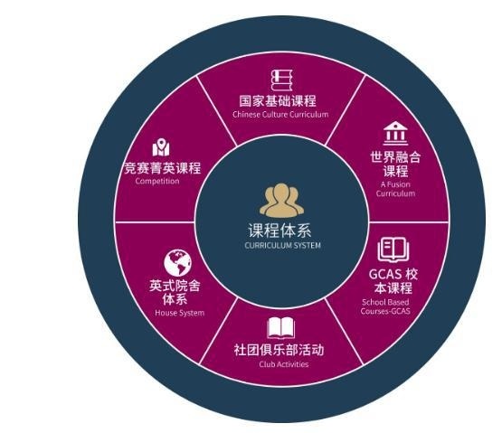金铭钥学校