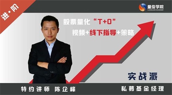 RSI相对强弱指标 交易策略
