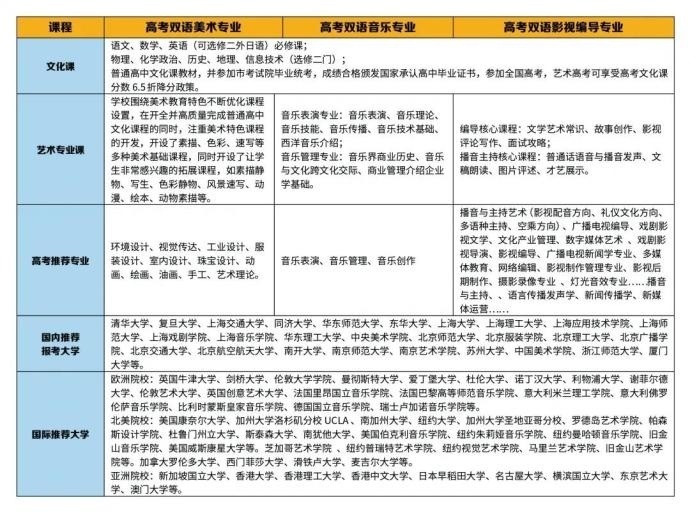 课程设置.jpg