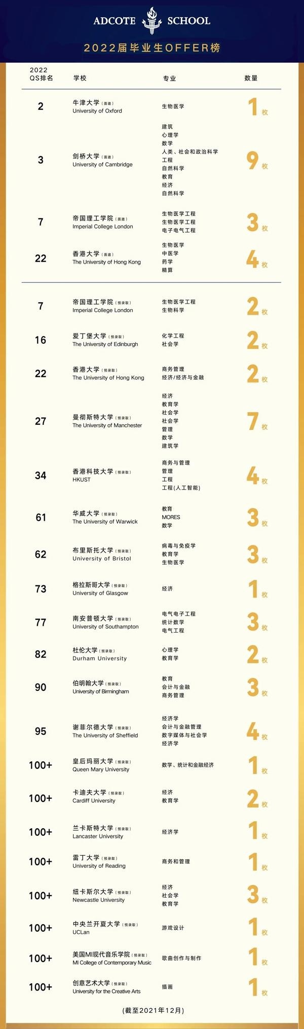 上海阿德科特offer.jpg