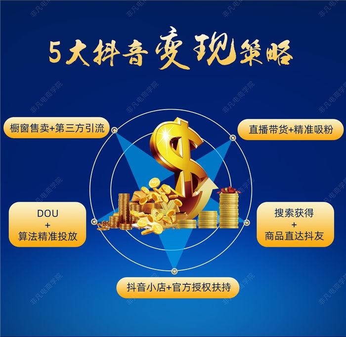 上海抖音电商培训