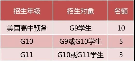  深圳橘郡