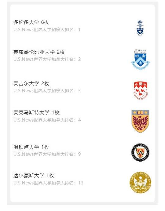 青岛博格思加州学校