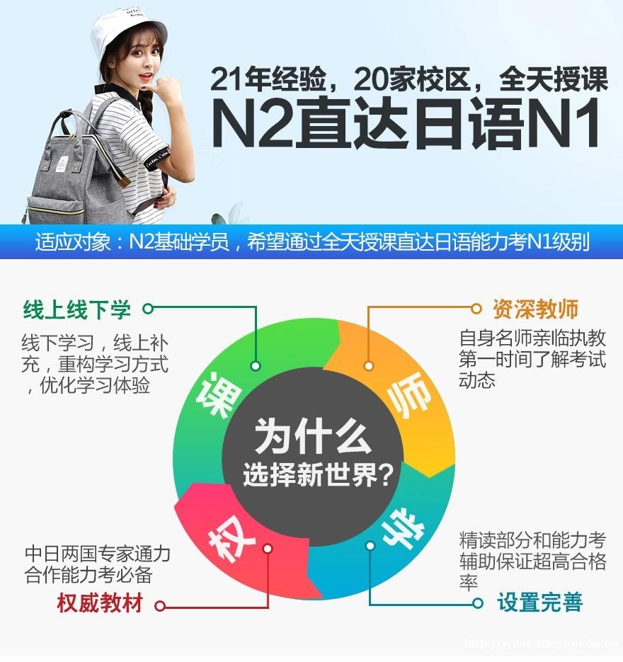 上海日语中高级等级考试培训外教小班 全日制日语高级（N2-N1）