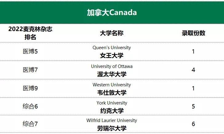 成都树德
