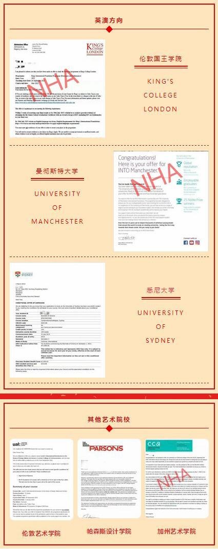 纺工大NHA国际高中2022届毕业生英澳方向录取成果.jpg