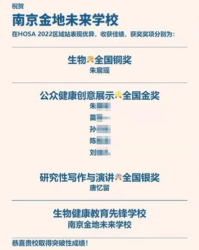 HOSA生物与健康未来领袖挑战.webp.jpg