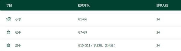 南京金地未来学校招生计划