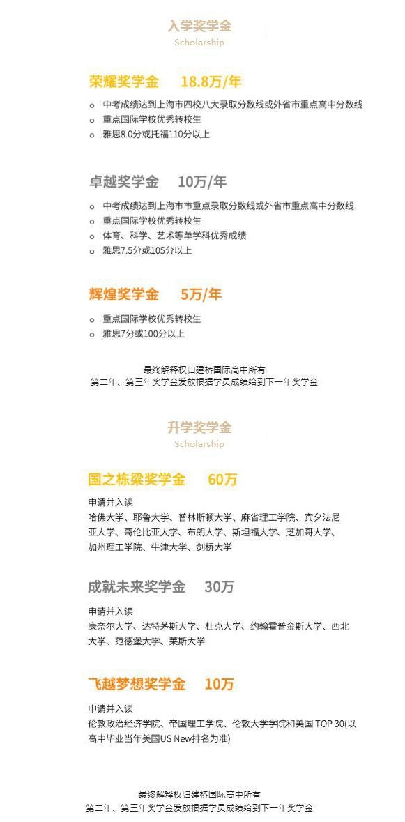 建桥国际高中奖学金政策.jpg