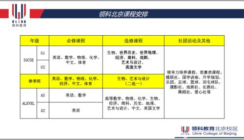 领科教育北京校区
