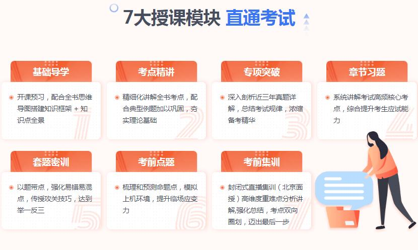 注册会计师培训七大模块