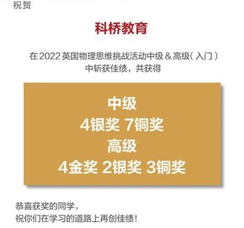 科桥学子获奖.jpg