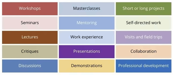 FA孚爱国际艺术教育