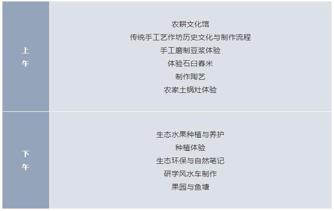 上海立洋学府