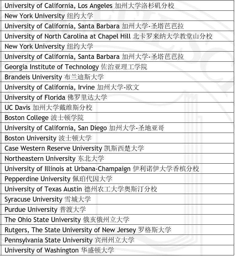 天津美达菲学校
